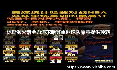 球盟会