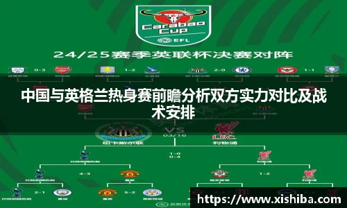球盟会